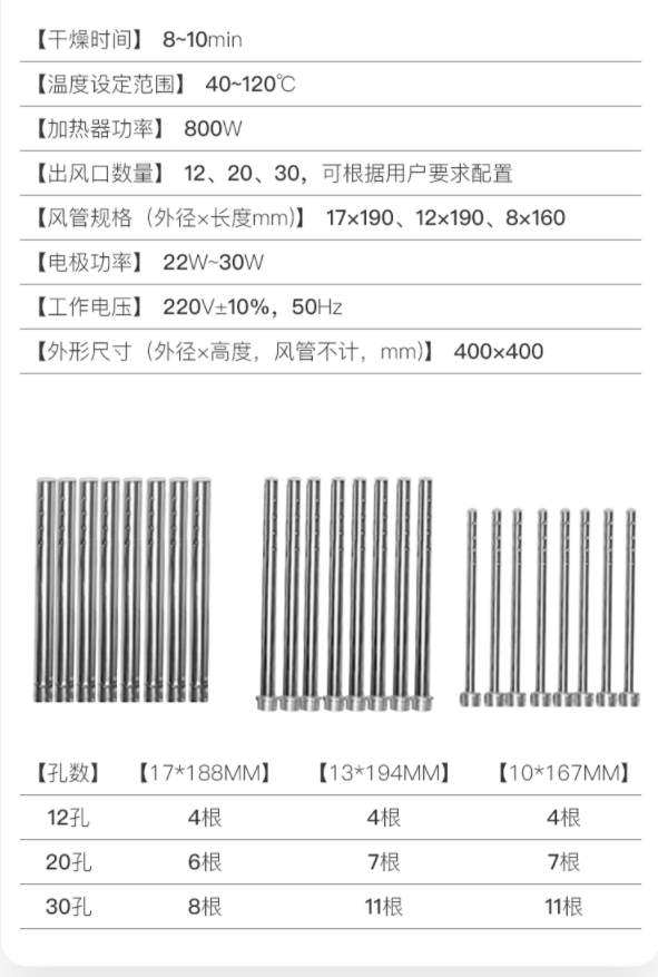 气流烘干器